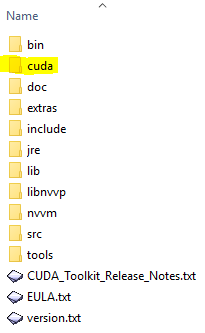 Your CUDA 7.5 folder should look like this. The highlighted folder is the CUDNN V4 